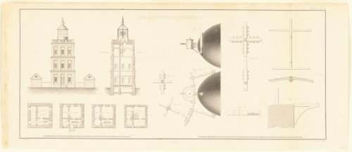 Kap Arkona (Entwurf: Karl Friedrich Schinkel, 1827) (aus R.G. Grant: »Wächter der See«, S. 48)